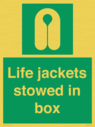 life-jackets-stowed-in-box~